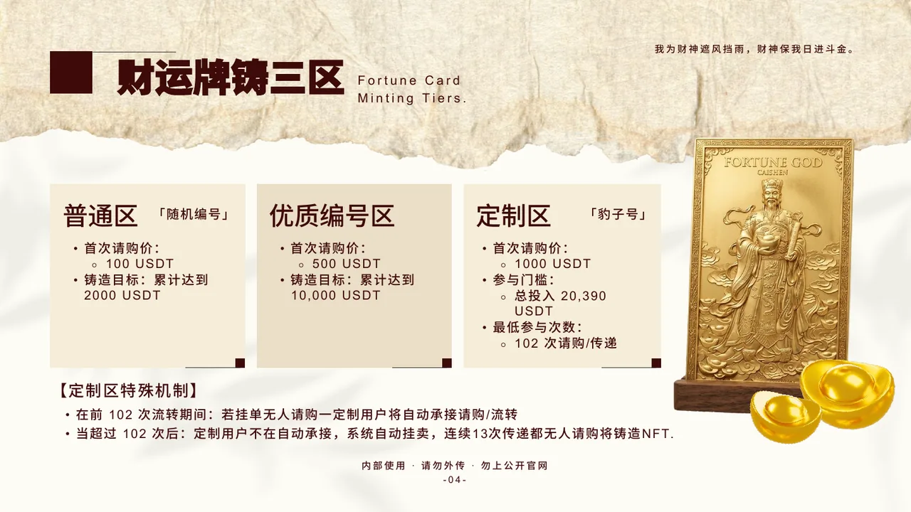 财运牌 NFT 经济体系 V1.3 第5页