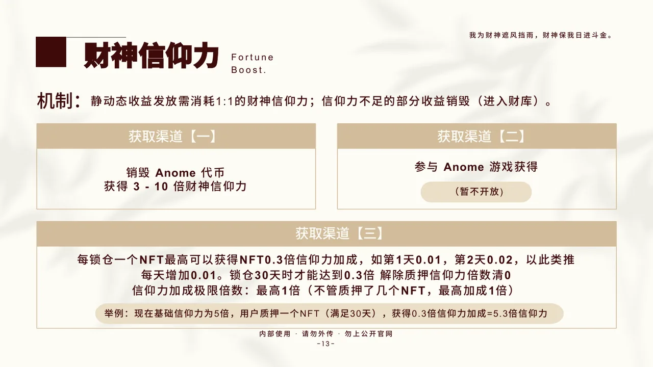 财运牌 NFT 经济体系 V1.3 第14页