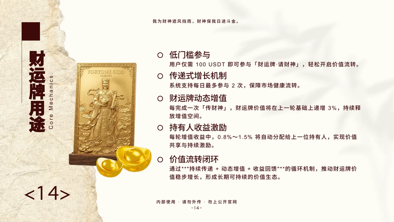 财运牌 NFT 经济体系 V1.3 第15页