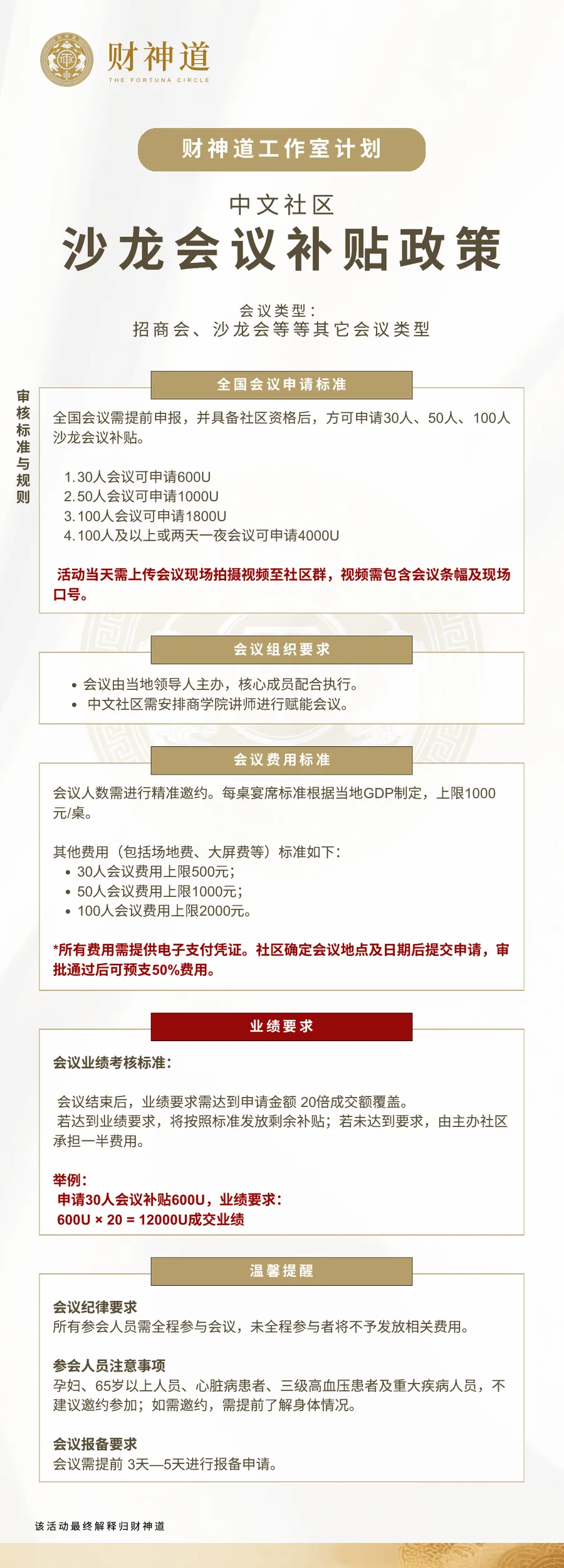 财神道社区补贴计划第2页