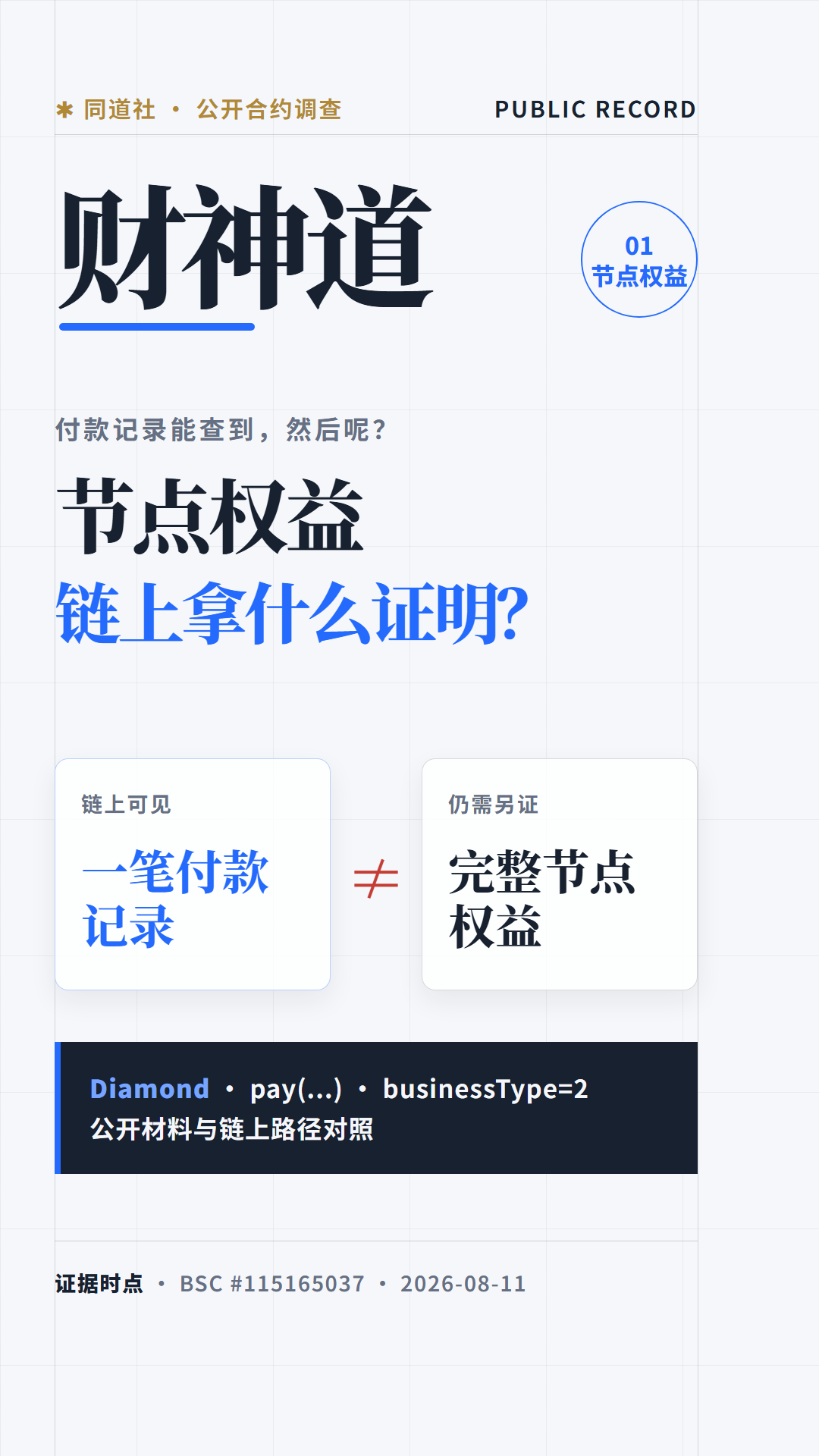 财神道付款可查，节点权益由什么证明？封面