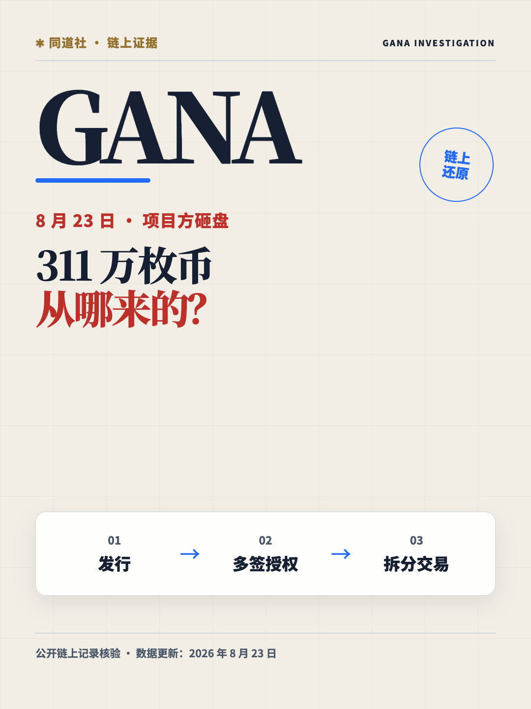 GANA 这 311 万枚从哪来？8 月 23 日时间线还原封面