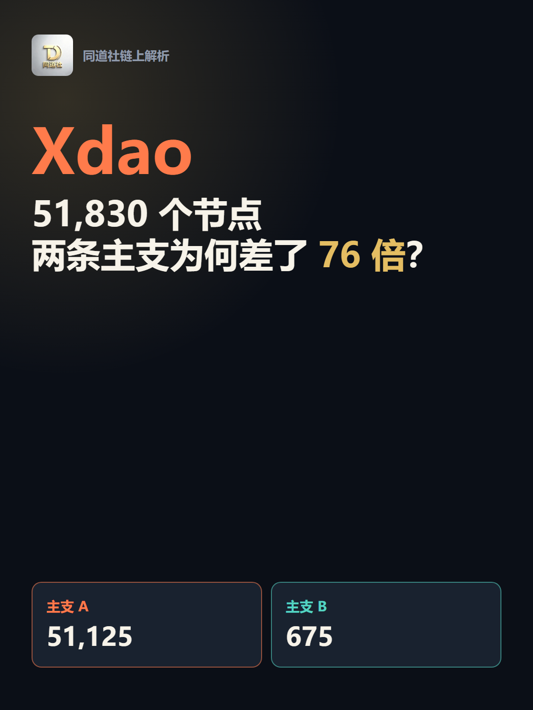 Xdao 51,830 个关系节点，摊开后是什么样？封面